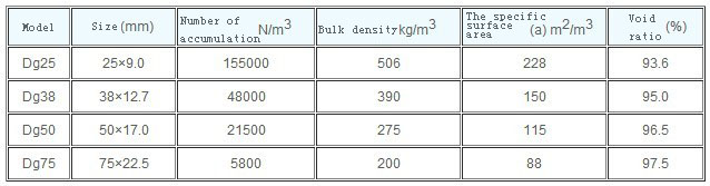 1524900860212926.jpg 扁環(huán).jpg
