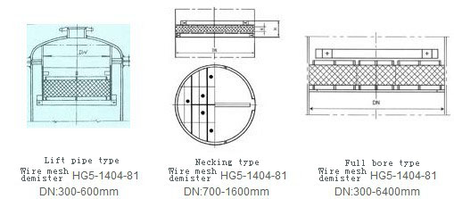 1525425237304656.jpg 絲網除沫器英文.jpg